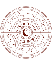 Astrology Consultation