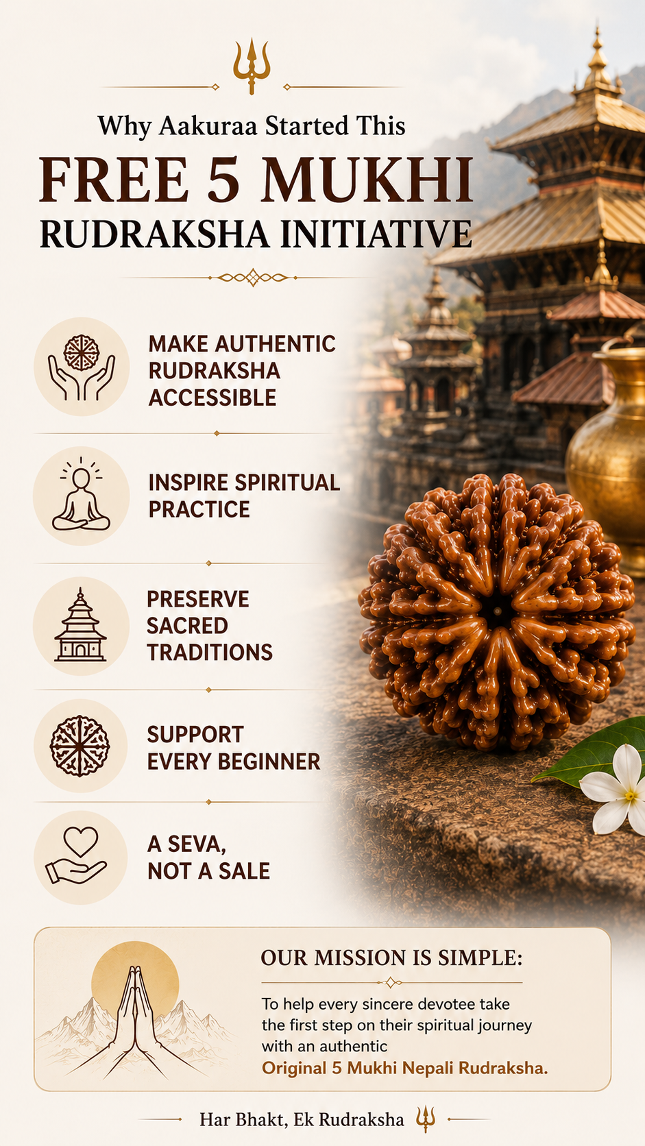 Har Bhakta Ek Rudraksha - Claim your free 5 Mukhi Rudraksha